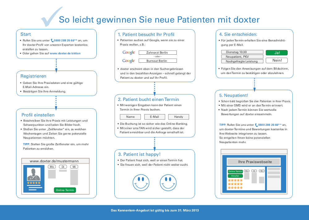 doxter in der Computer Bild