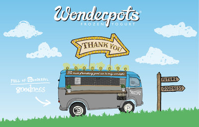 WONDERPOTS bedankt sich bei 891 Companisten für den Europa-Rekord